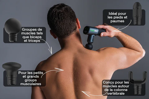 Différents embouts de pistolet de massage et leurs groupes musculaires associés (dos, jambes, bras…)